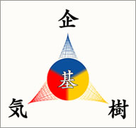 企気樹基