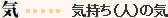 気・・・気持ち(人)の気