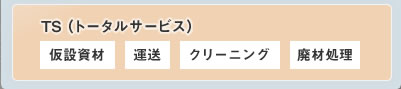 TSig[^T[rXjFݎށ^^^N[jO^pޏ